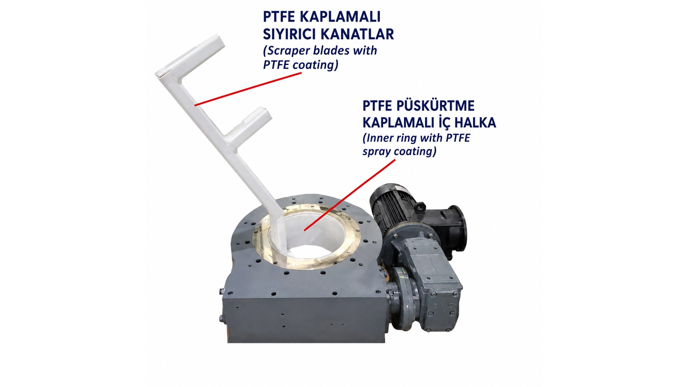 PTFE kaplamalı sıyırıcı kanatlar ve PTFE püskürtme kaplamalı iç halka
